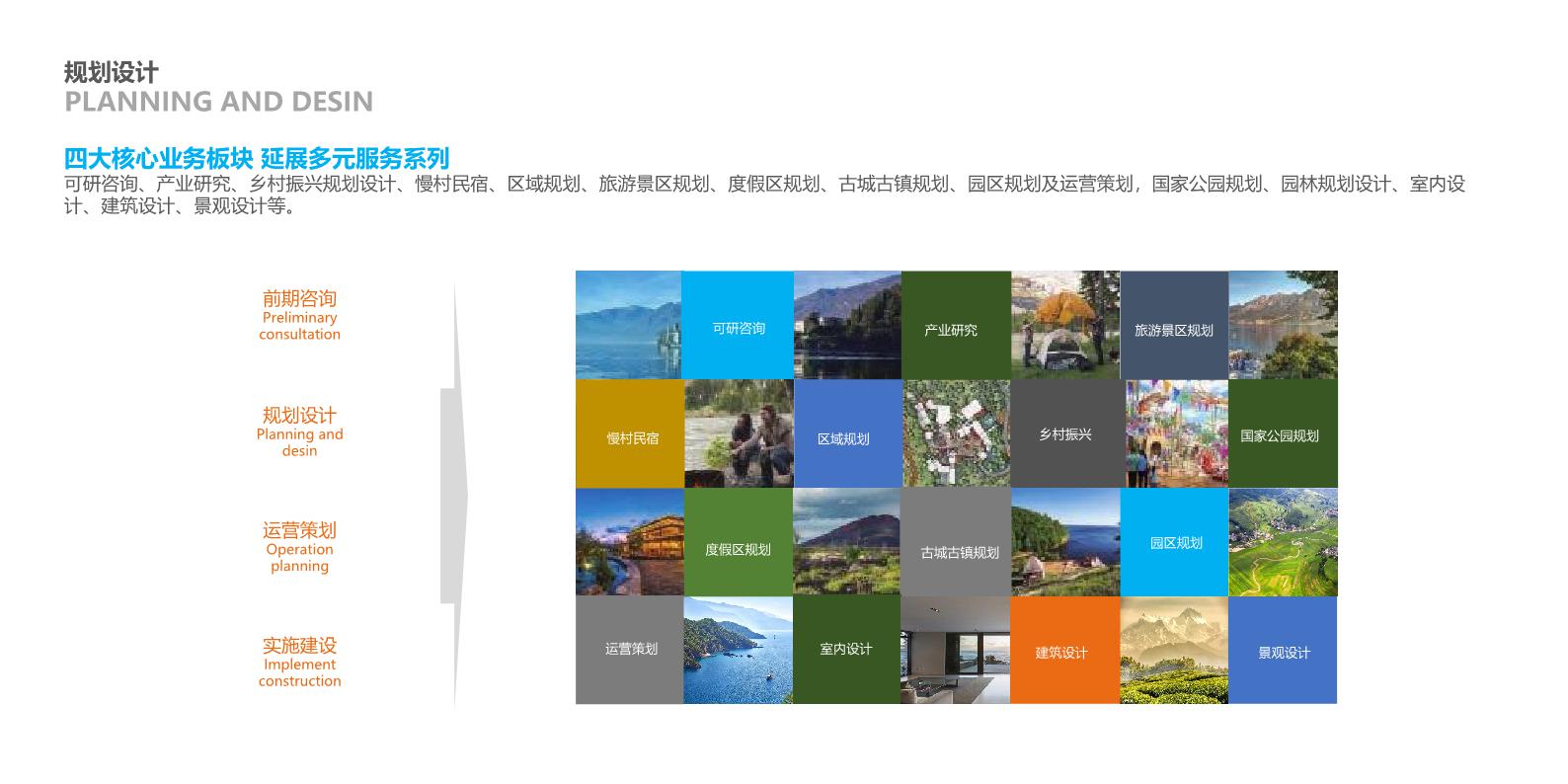 202301北京云顶国际规划设计有限公司宣传册.page26.jpg