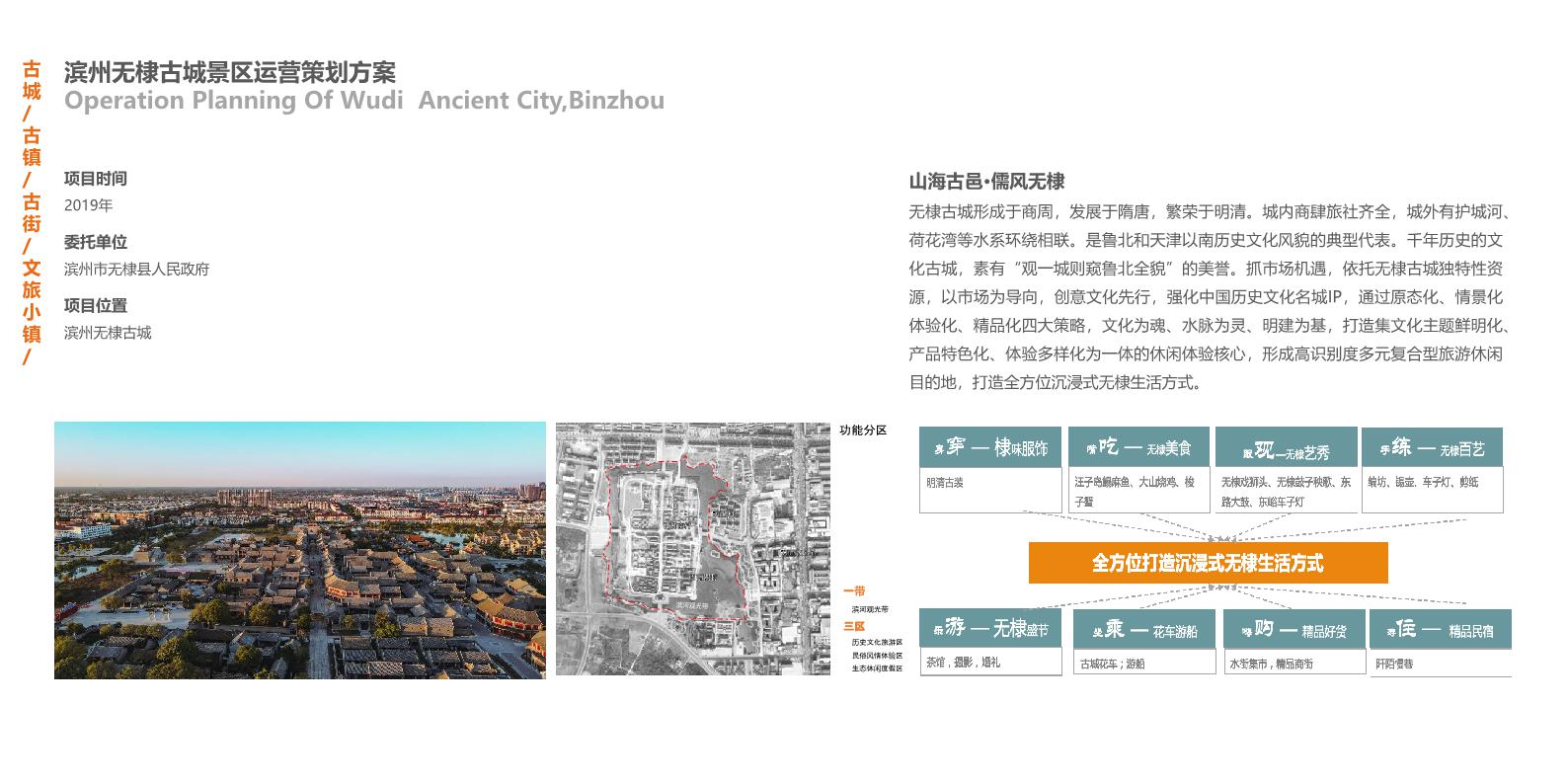 202301北京云顶国际规划设计有限公司宣传册.page38.jpg