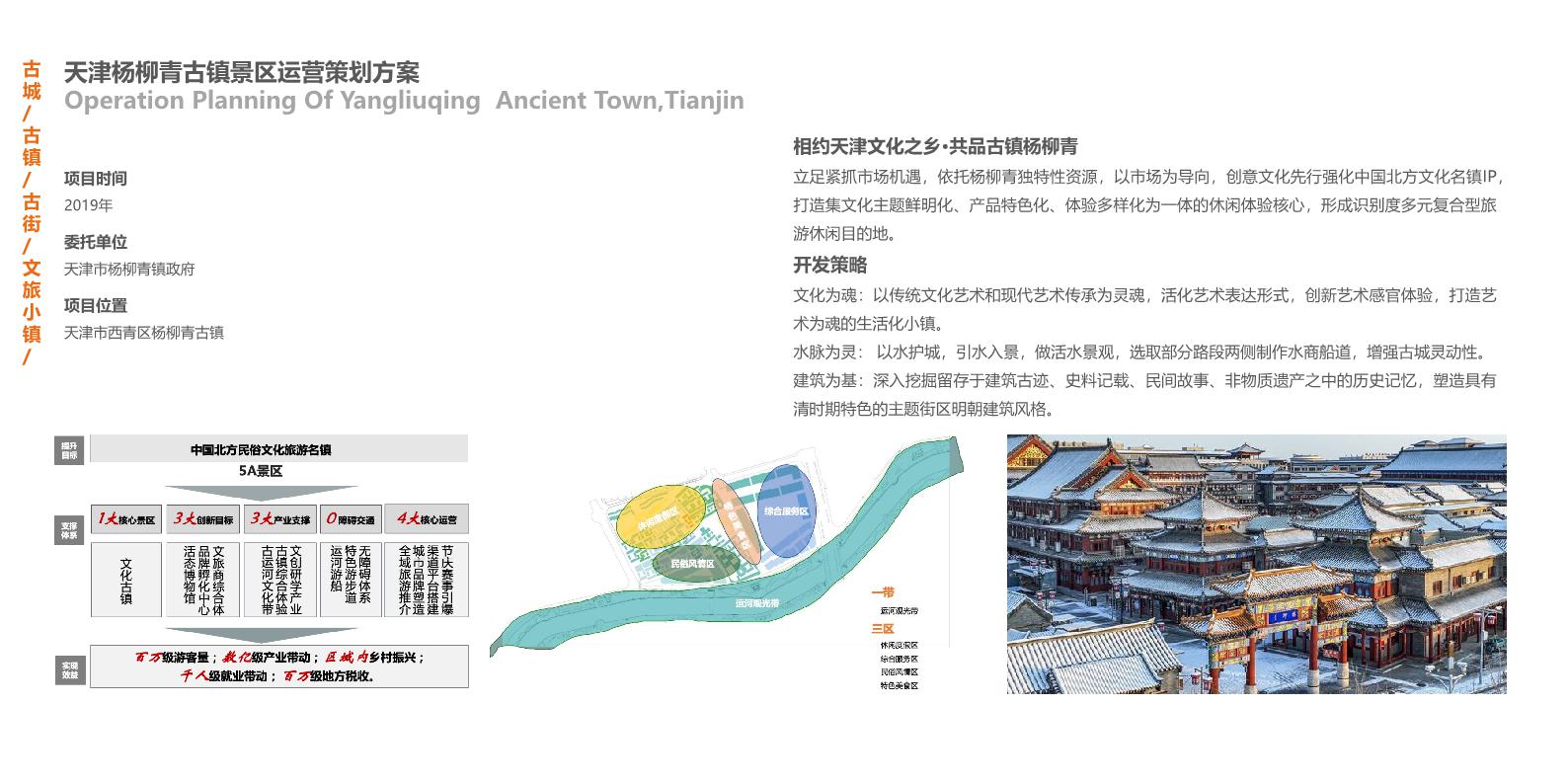 202301北京云顶国际规划设计有限公司宣传册.page39.jpg